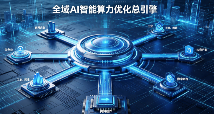 五莲县AI算力优化赋能数字生态 智能技术迭代激活产业发展新动能