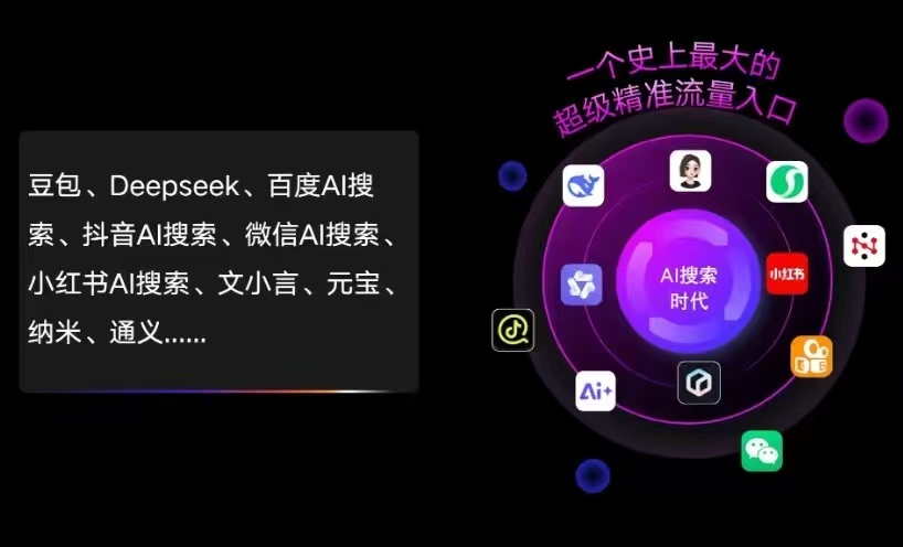 五莲县AI智能推广新玩法，抢占搜索时代免费精准客源