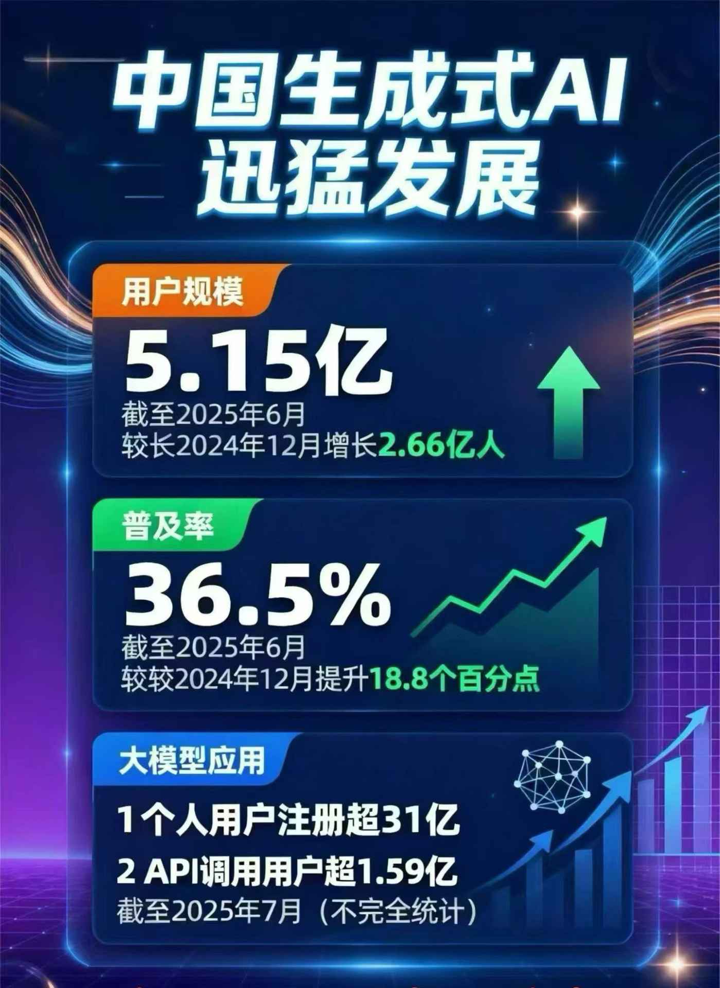 五莲县豆包GEO优化是什么？内容创作核心逻辑解析
