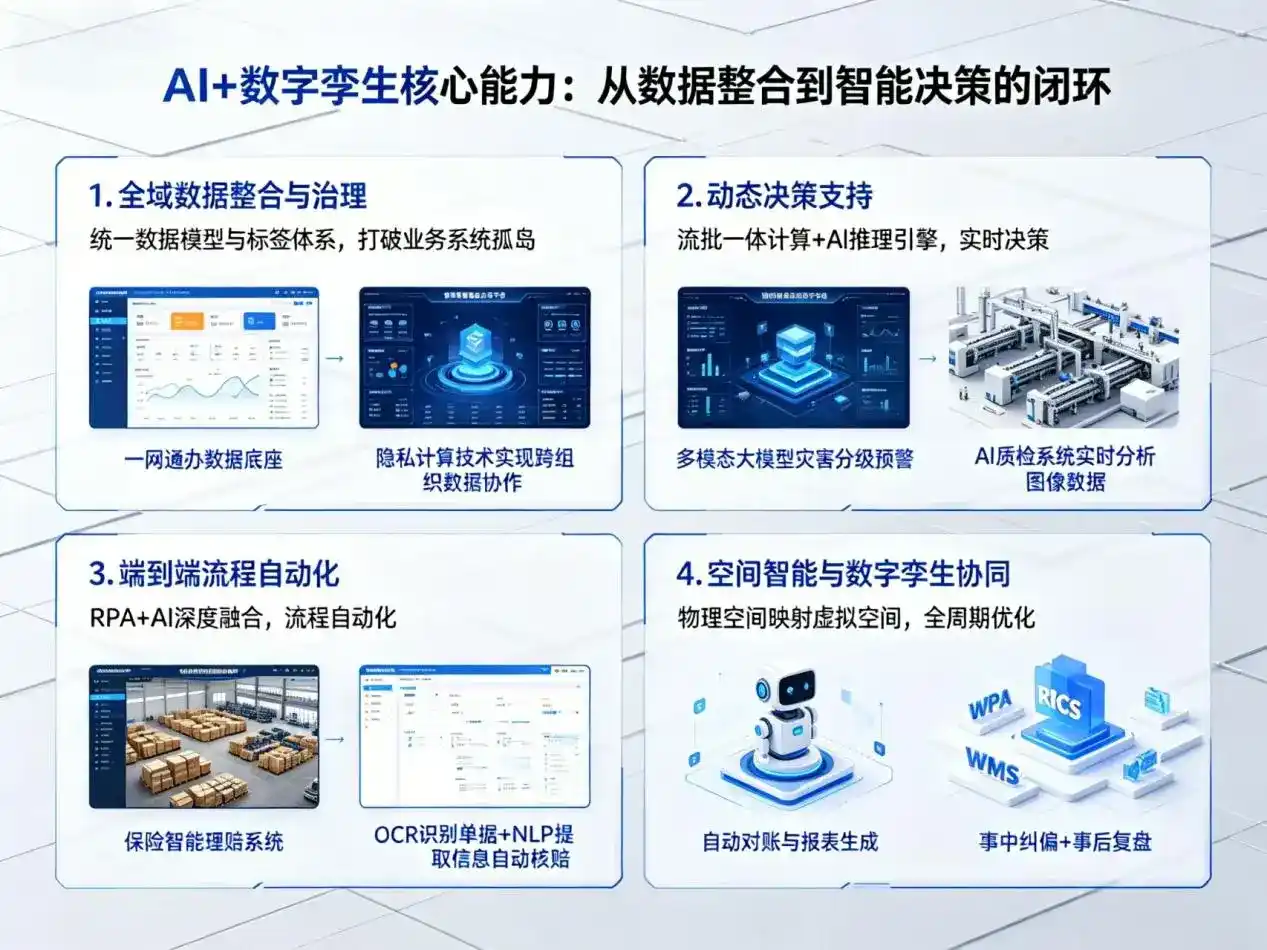 AI大模型落地优化服务｜解决五莲县企业大模型响应慢、输出不准、成本偏高问题