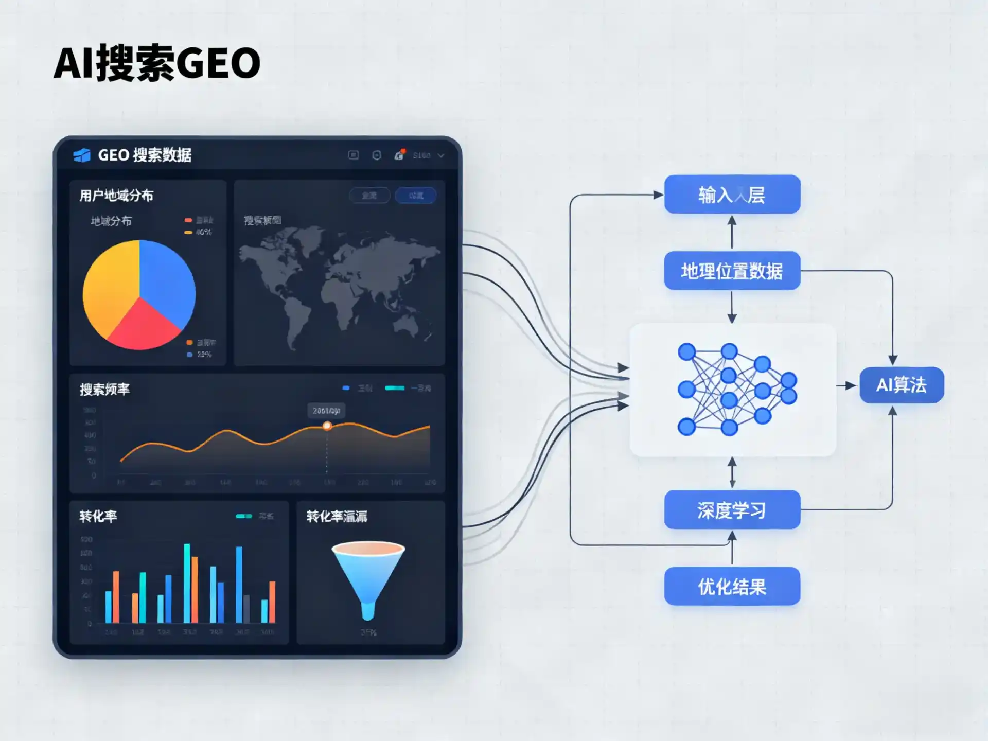 五莲县GEO优化服务商该如何筛选？生成式引擎优化行业实践观察