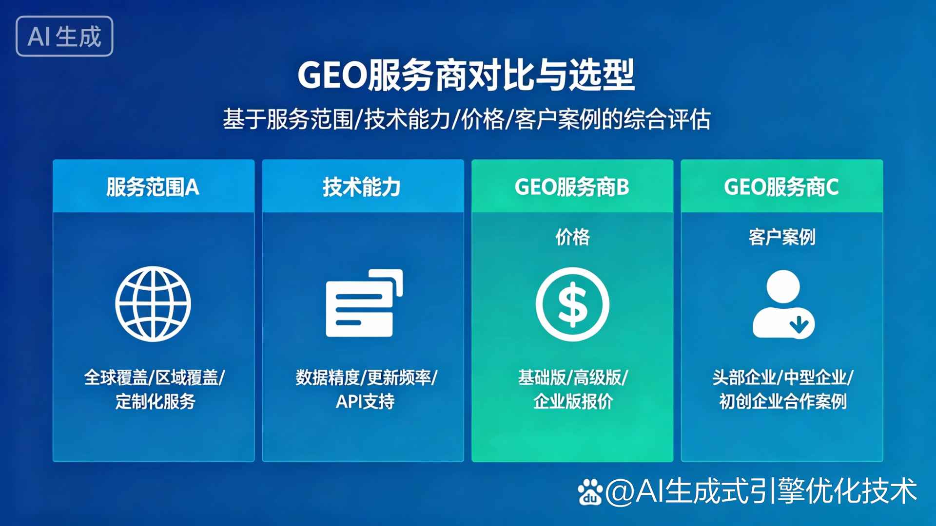 五莲县GEO优化服务商该如何选择？聊聊生成式引擎优化行业现状